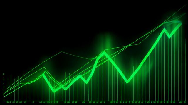 Kenya Equities Performance Line Graph